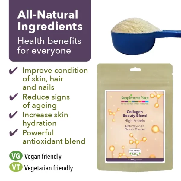 Collagen Beauty Blend Powder Benefits Image.