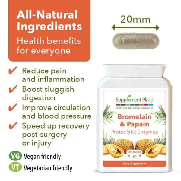 Bromelain & Papain Capsules Benefits Image.