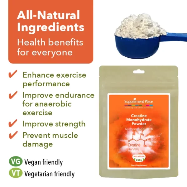 Creatine Monohydrate Powder Benefits Image.