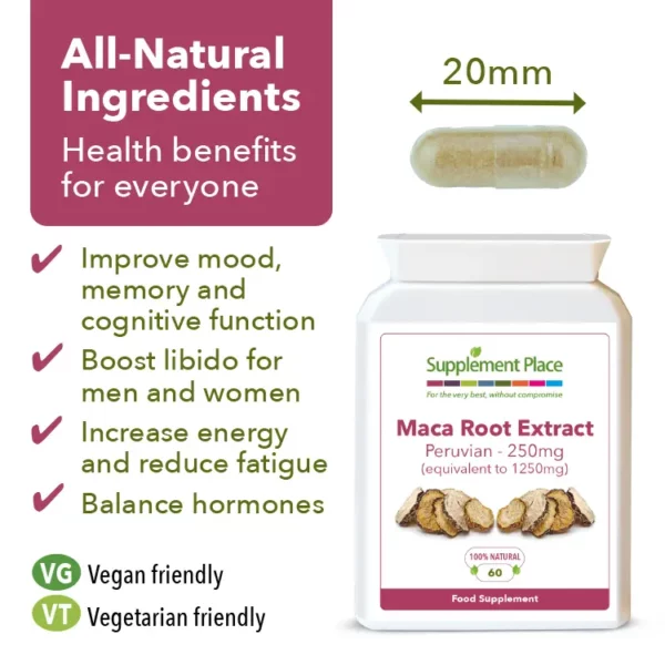 Peruvian Maca Capsules Benefits Image