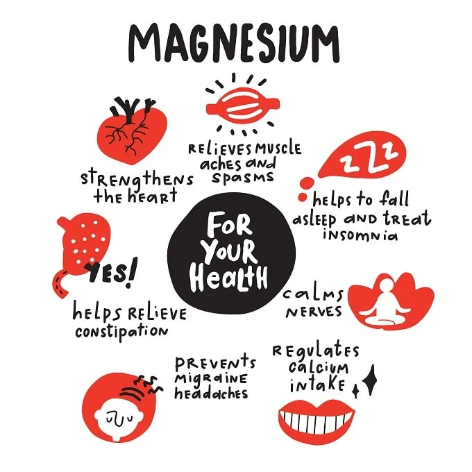 Magnesium Bisglycinate benefits include heart health, mental health and relieving muscle aches.