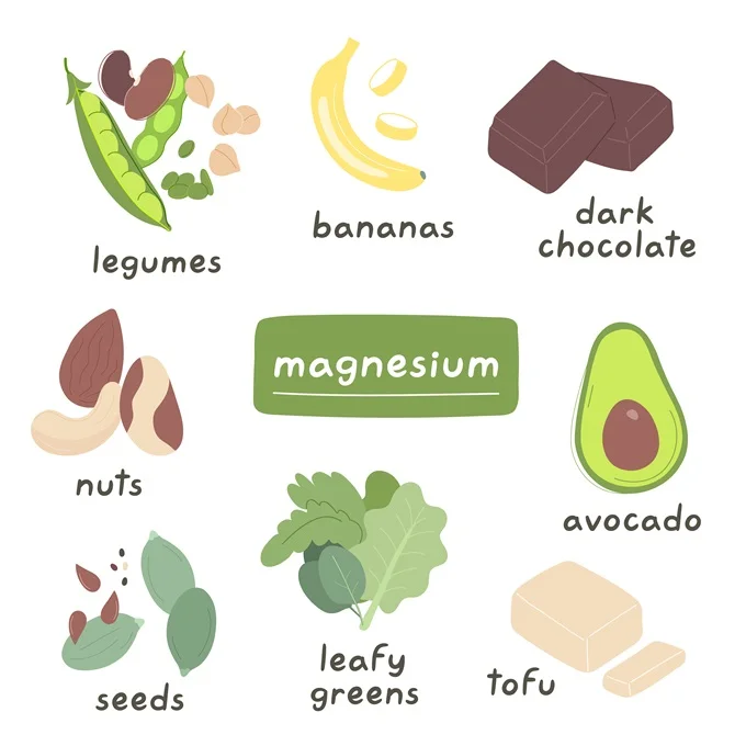 Include magnesium-rich foods in your diet such as bananas, dark chocolate and avocado.