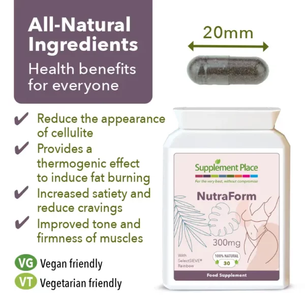 Nutraform Capsules Benefits Image.