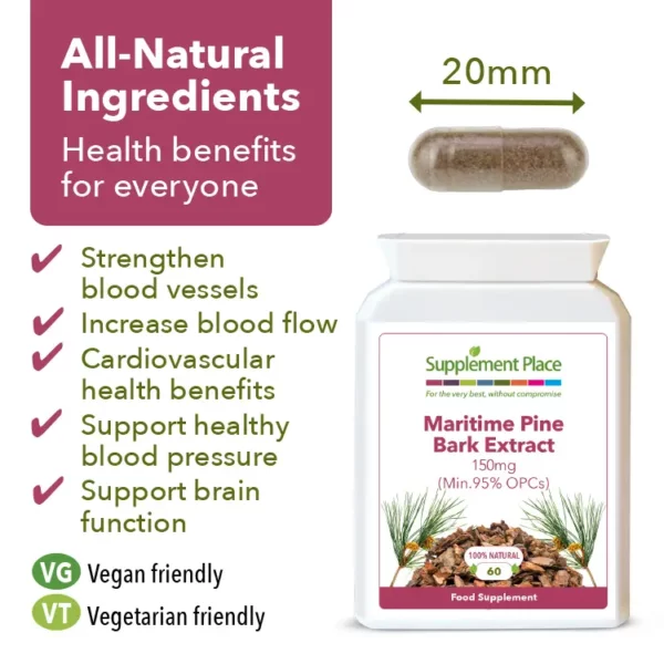 Maritime Pine Bark Capsules Benefits Image.