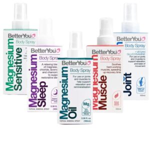 Magnesium Spray