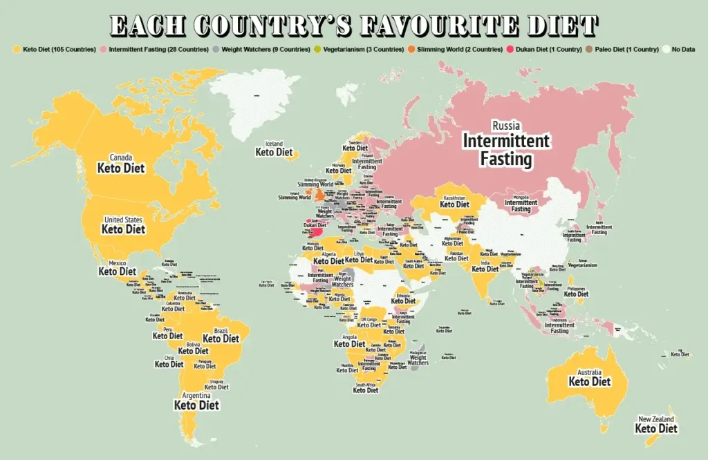 5 each countrys favourite diet 1