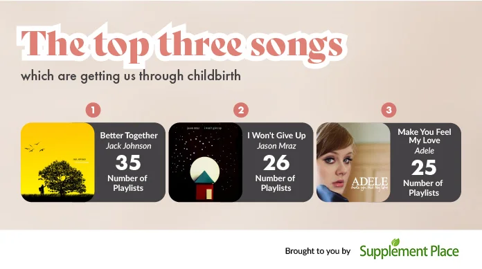 6 top three songs