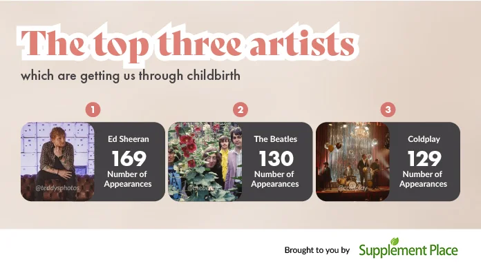 6 top three songs