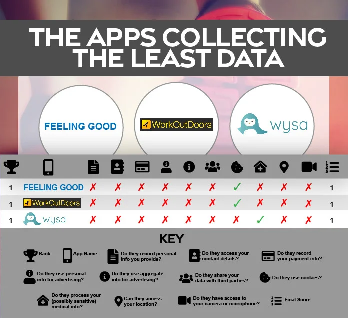 sp tracking you blog graphics 02