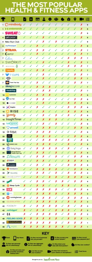 sp tracking you blog graphics 03
