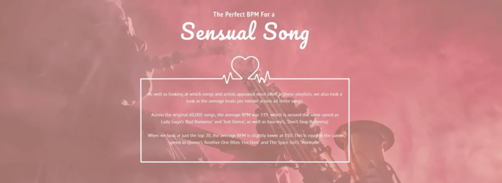 sensual songs perfect bpm 2048x745 1 sensual songs