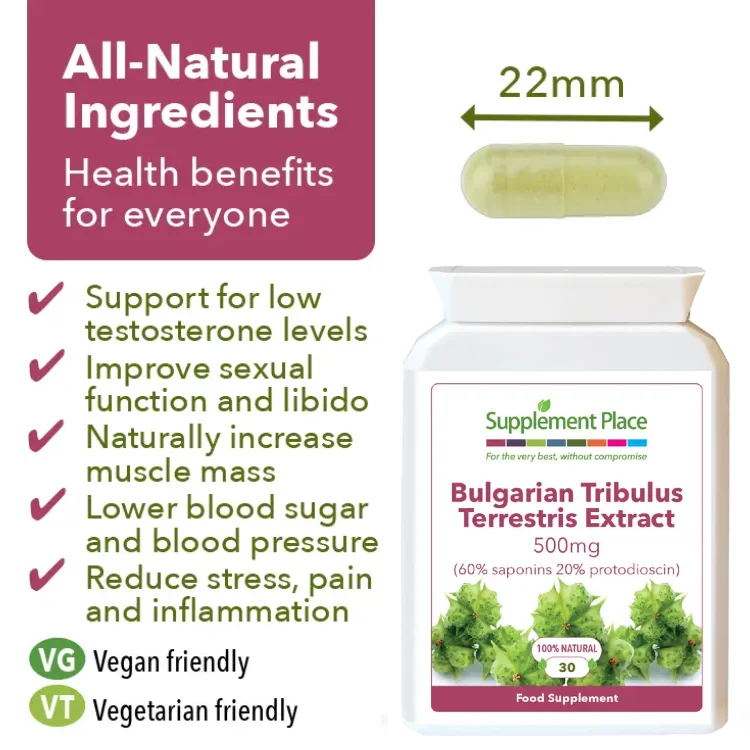 Tribulus Terrestris Extract Capsules Benefits Image.