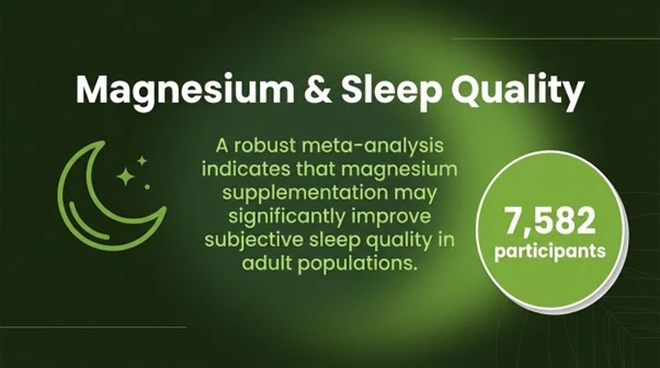 There is a clear association between magnesium status and sleep quality