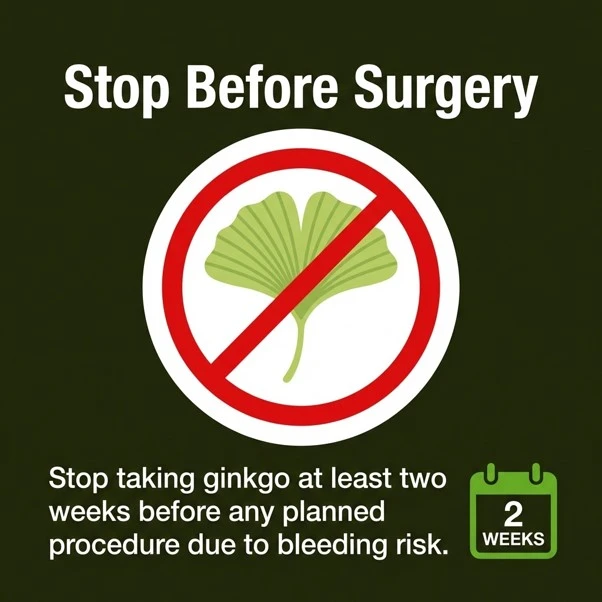 You should stop taking Ginkgo Biloba at least two weeks before surgery.