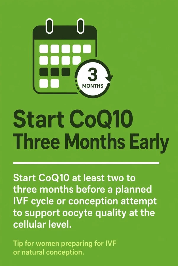 Start CoQ10 supplementation two to three months before planned IVF cycle.