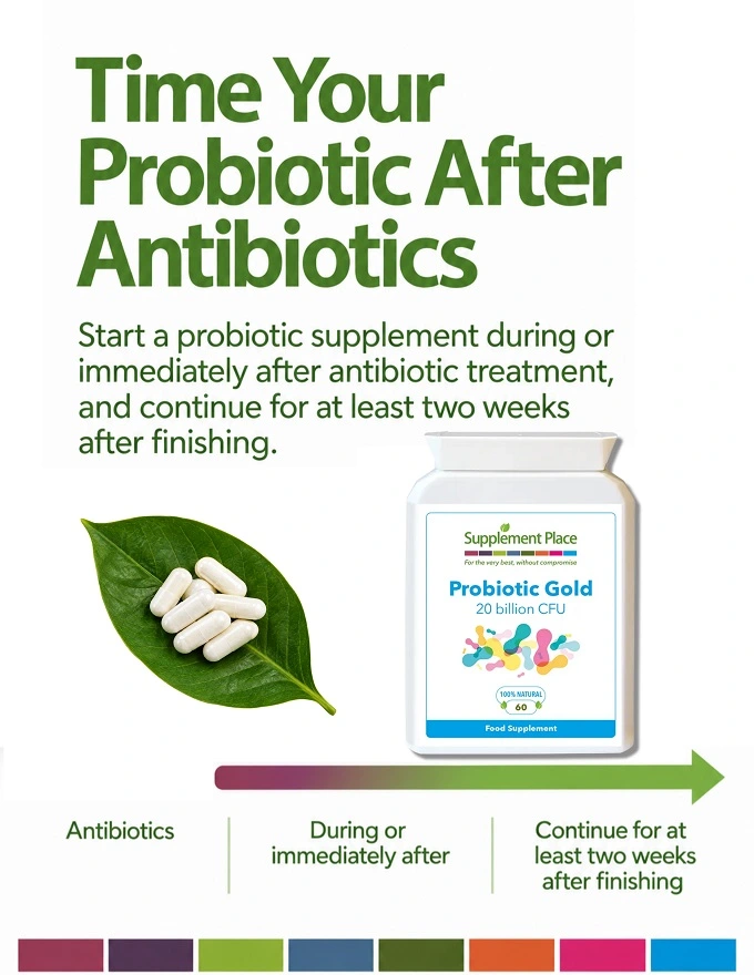 Take a prebiotic immediately after antiobiotic treatment.